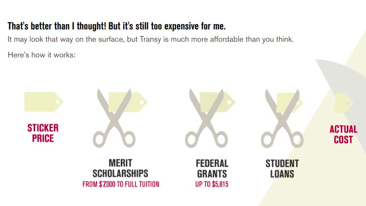 Top of the Class: Transy and Economic Stratification - The Rambler